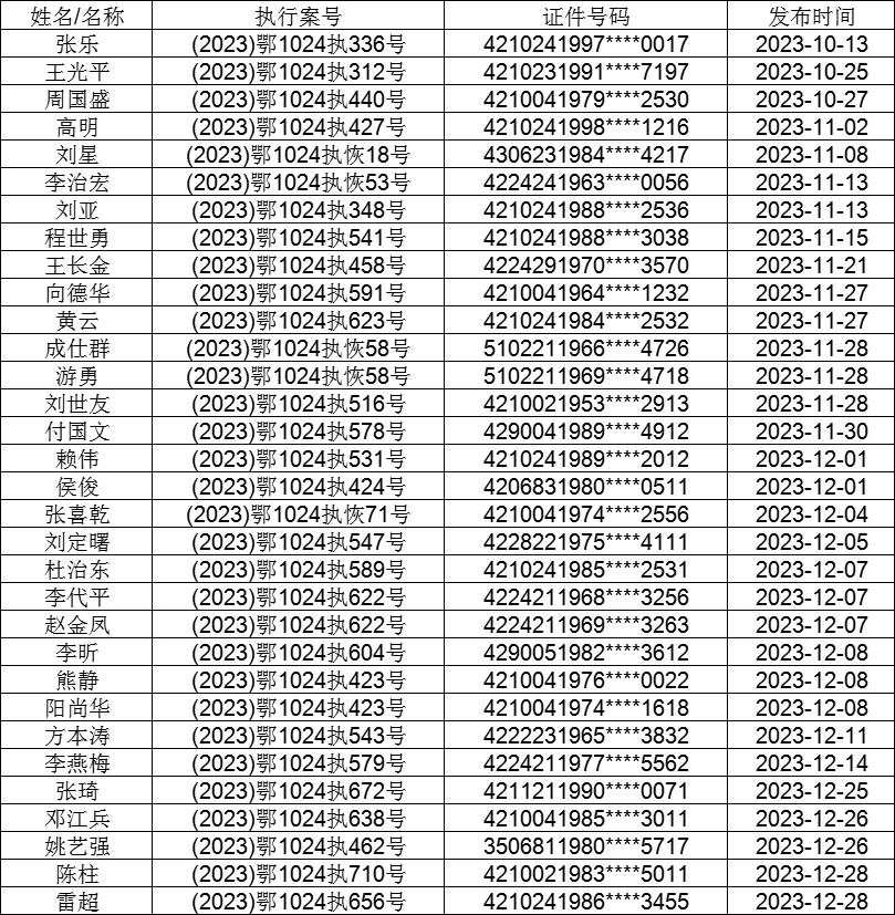 2024澳门今晚开奖结果,科学数据评估_交互版22.984