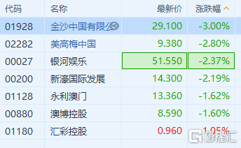 新澳门精准四肖期期中特公开,决策资料解释落实_HT21.91