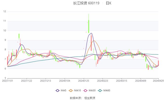 2024新澳正版免费资料大全,动态调整策略执行_Device89.347