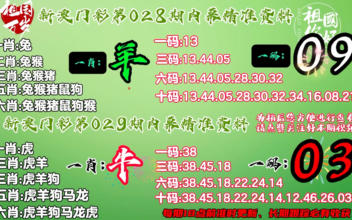 新澳门四肖三肖心开精料,重要性解释落实方法_经典款69.580