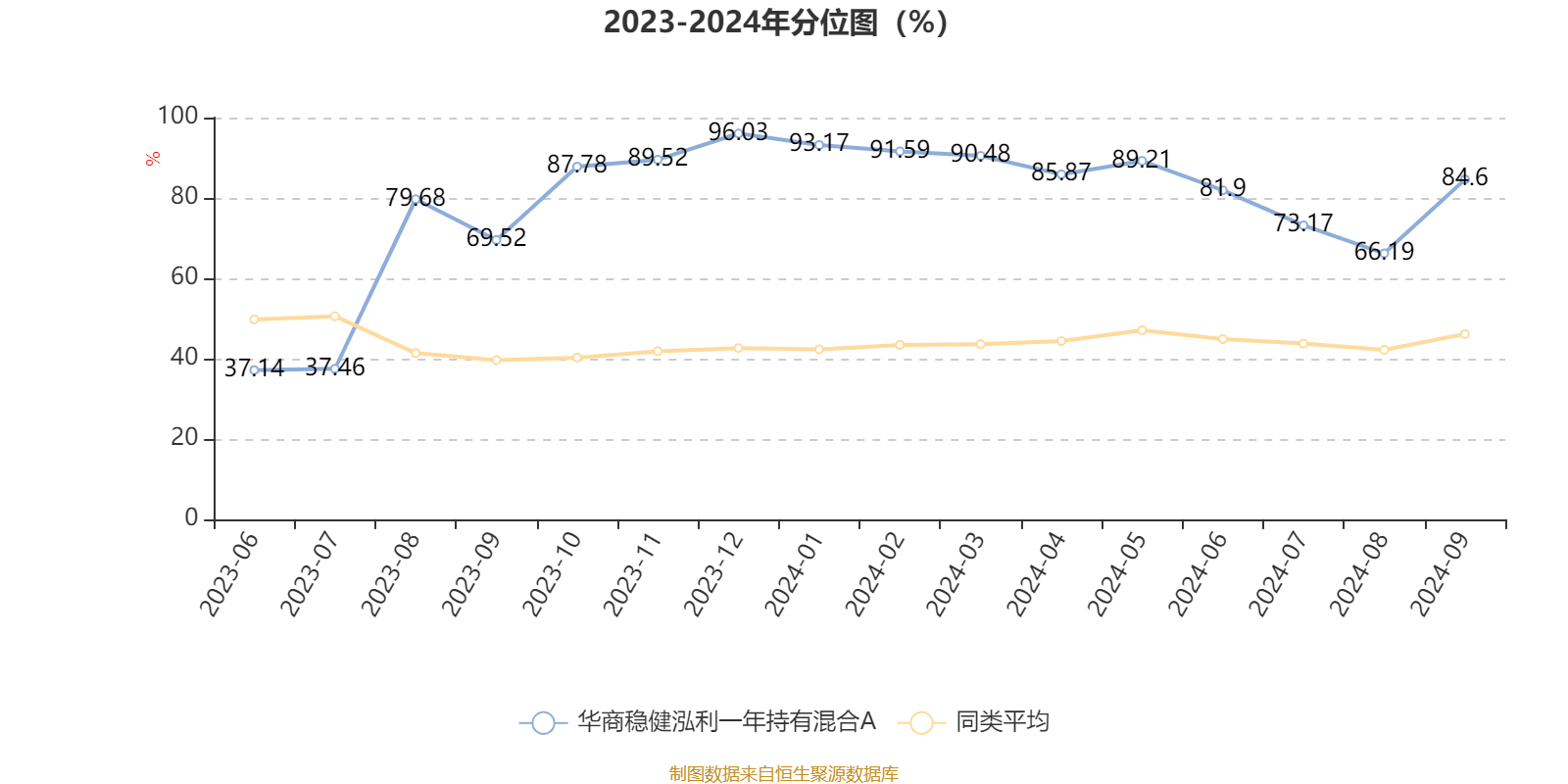 新2024年澳门天天开好彩,收益成语分析落实_eShop54.154