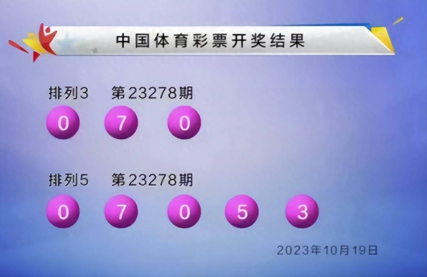 新澳六开彩开奖结果查询合肥中奖,实地验证方案_MT58.242