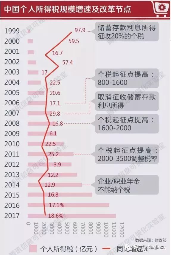 器材批发 第386页