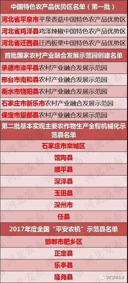 一码中精准一码免费中特澳门,全面解答解释落实_特别版10.460