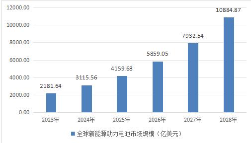 2024年资料大全,时代资料解释落实_N版57.190