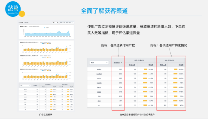 2024年新澳门开奖结果查询,灵活操作方案设计_Superior14.662