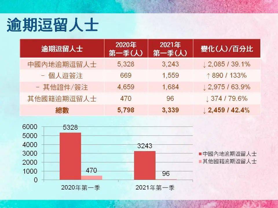 2024澳门天天开好彩大全凤凰天机,功能性操作方案制定_Prime83.456