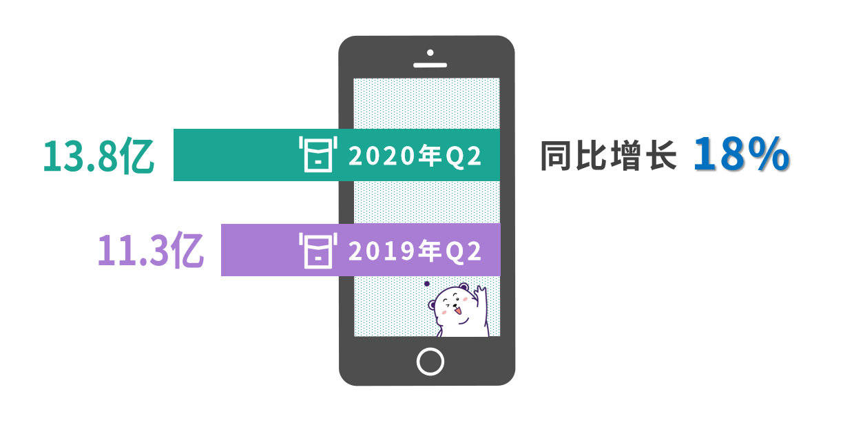 新澳门六开彩开奖结果2020年,迅捷解答方案实施_tShop64.406