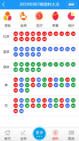 澳门六开彩天天开奖结果生肖卡,系统解答解释落实_win305.210