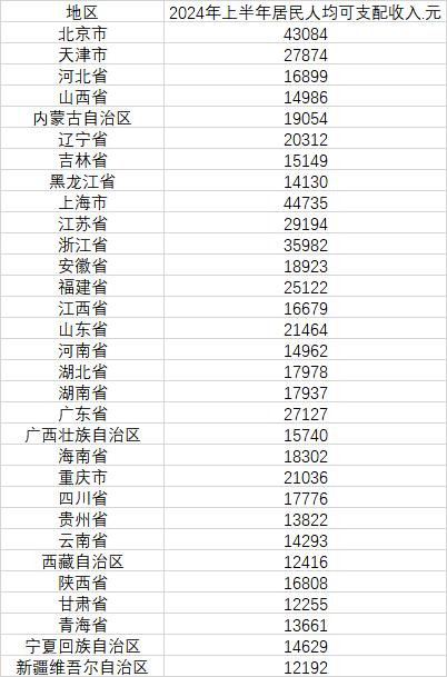 新澳门六开奖结果2024开奖记录查询网站,系统化评估说明_超值版94.251