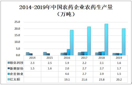 新奥精准资料免费提供,结构解答解释落实_豪华版62.740