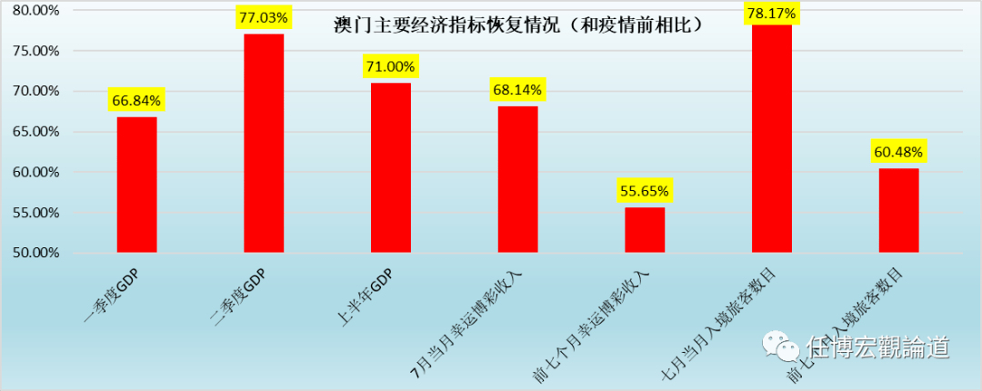 2024澳门六开彩开,结构化推进评估_zShop94.836