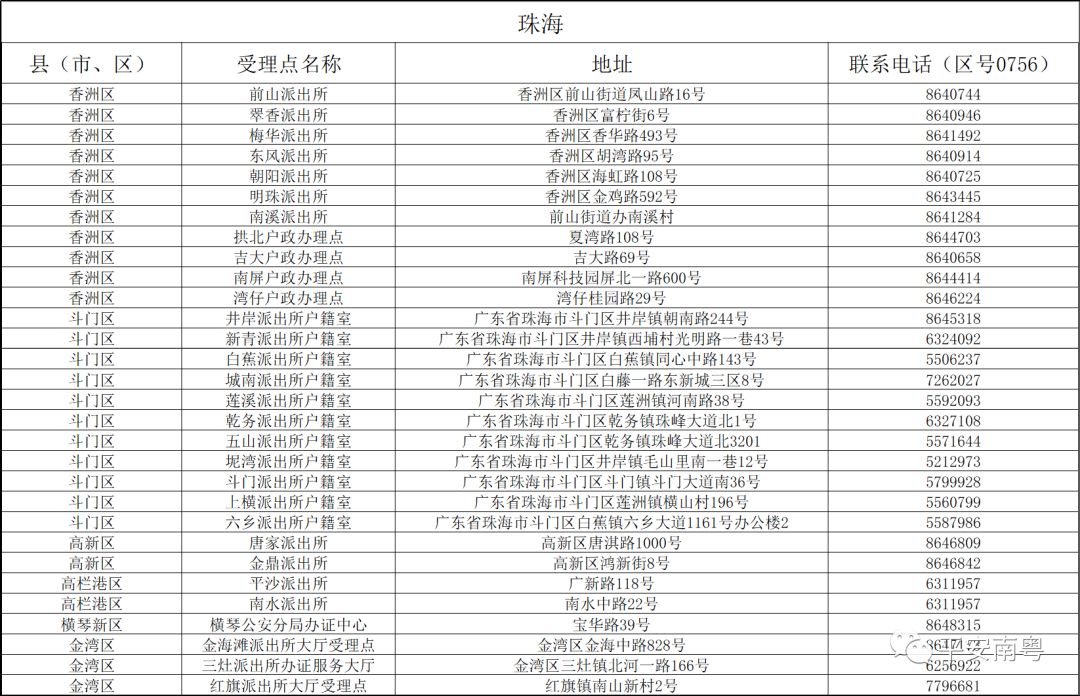 2024澳门天天开好彩大全开奖记录走势图,国产化作答解释落实_CT53.498