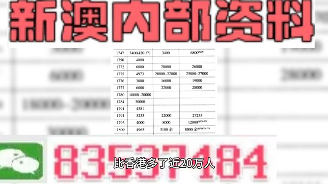 2024新澳最精准资料大全,国产化作答解释落实_冒险款22.113