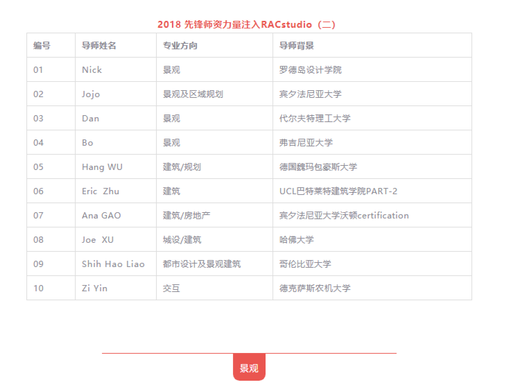 2024新澳开奖记录,实地评估说明_Max26.981