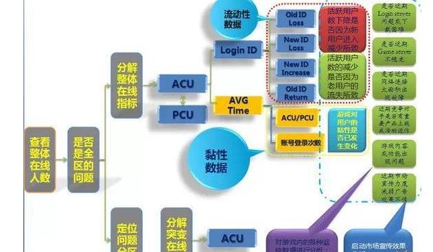 体育设施 第384页