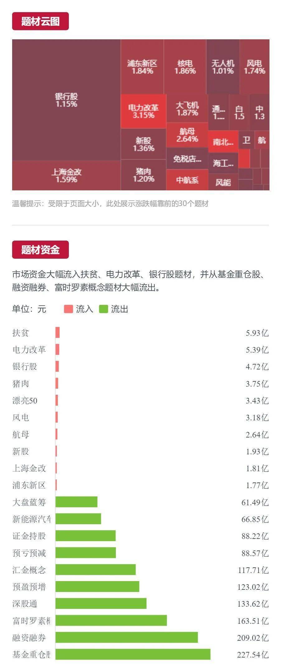 新奥门特免费资料大全,收益成语分析落实_Hybrid11.26