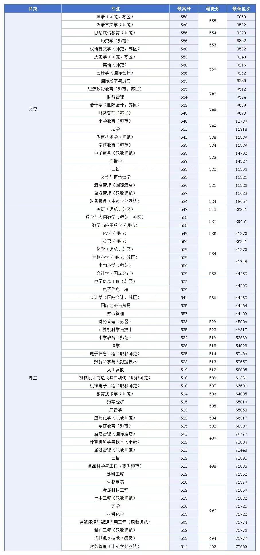 7777788888澳门开奖2023年一,专业解析评估_RemixOS73.369