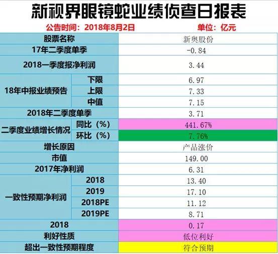 2024年新奥历史开奖号码,可靠设计策略解析_特别版83.46