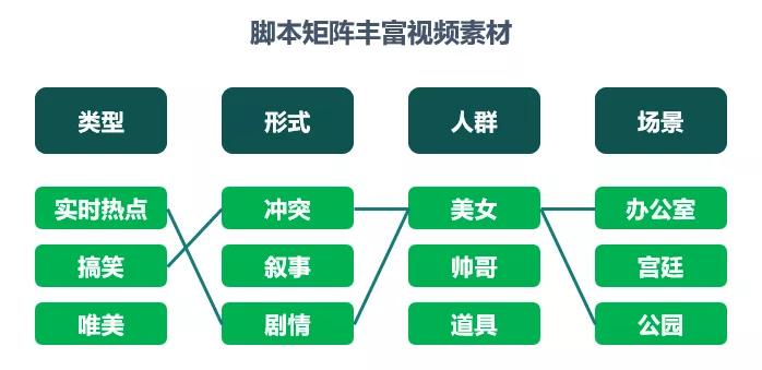 2024年新澳免费资料,灵活性策略解析_交互版135.887