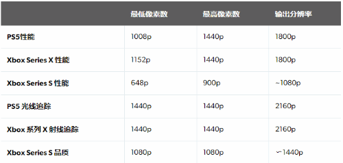 2024新澳正版免费资料,连贯评估方法_ChromeOS75.78