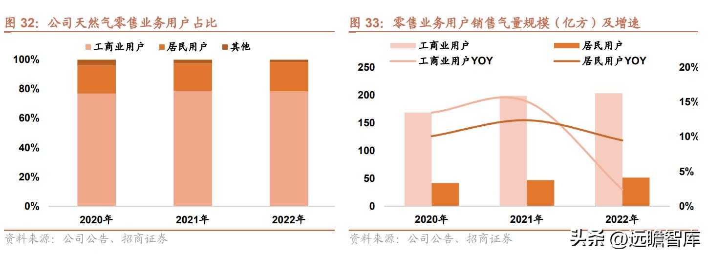 新奥精准资料免费提供,理念解答解释落实_豪华版66.316