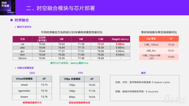 2048新核基地最新消息,效率资料解释落实_复刻版34.451