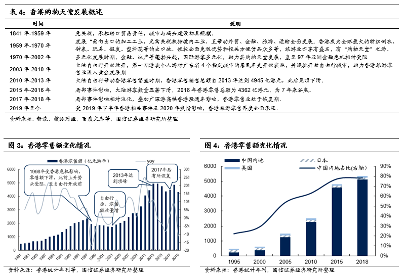 香港正版资料免费料网,收益成语分析落实_经典款84.54