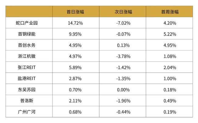 2024年新澳开奖结果,广泛的关注解释落实热议_LE版37.422