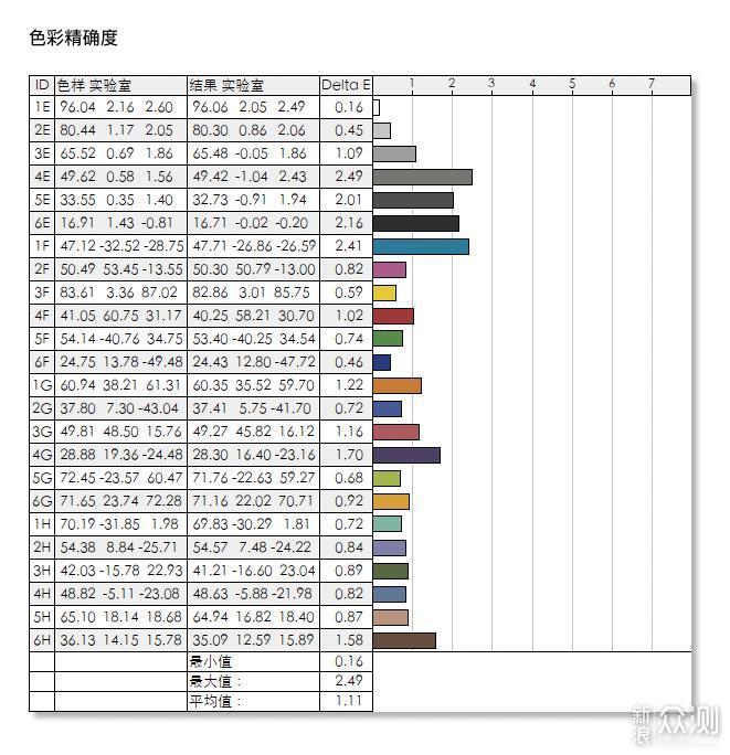 2024澳门天天彩期期精准,定性分析说明_Tablet94.984