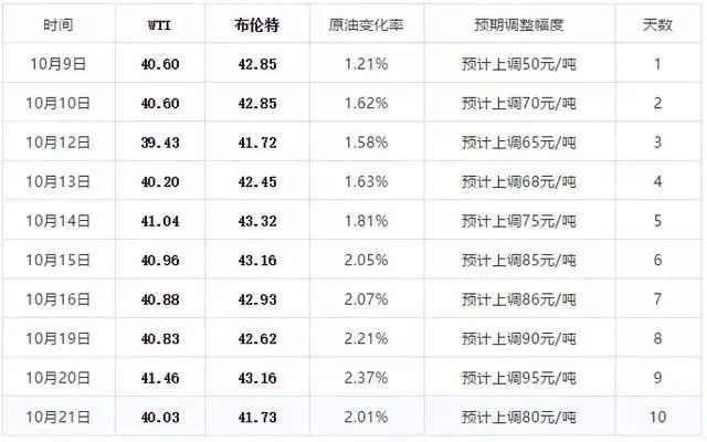 2024年新澳门今晚开奖结果,正确解答落实_U15.290