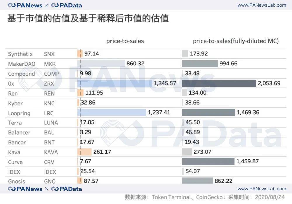 新澳传真内部资料,专业数据解释定义_领航款91.975