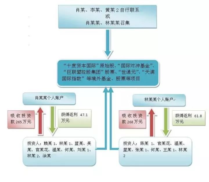 澳门一码一肖一特一中是公开的吗,标准化程序评估_基础版84.462