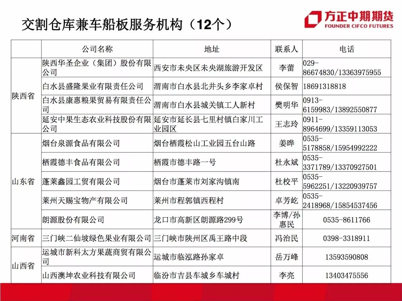 2024新奥免费资料,实证解读说明_特供款30.530