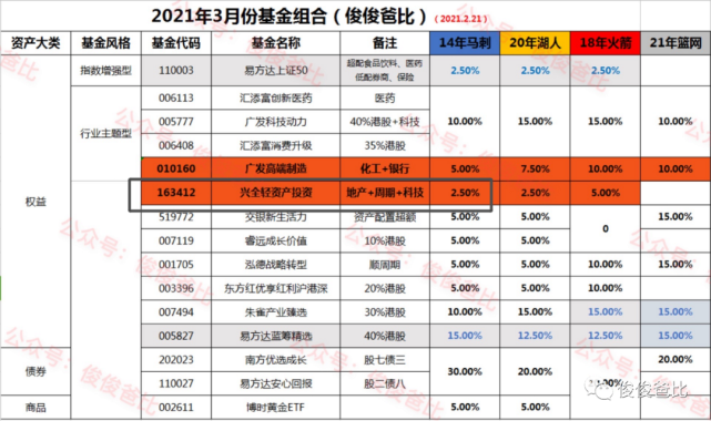 2024新澳门今晚开奖号码和香港,实地验证分析策略_WP17.677