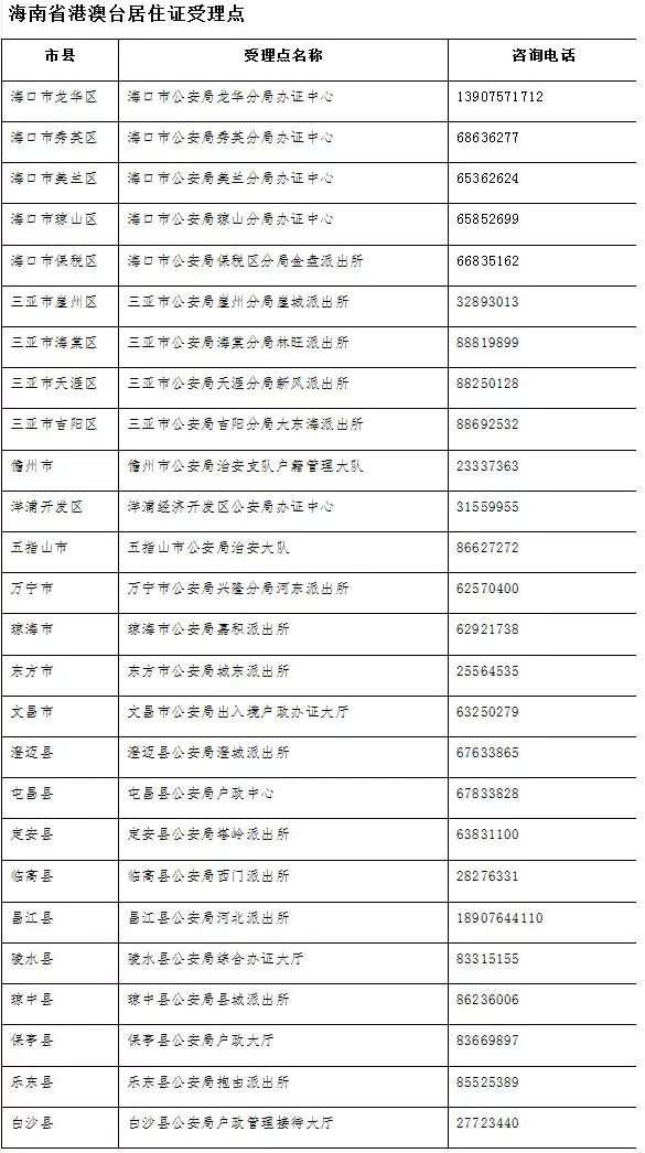 新澳门最新开奖结果+开奖号码,决策资料解释落实_试用版64.545