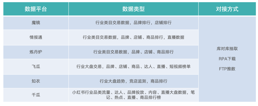 新澳天天开奖免费资料大全最新,深度应用解析数据_苹果25.529