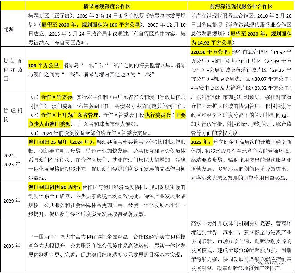 2024新澳门天天开好彩,广泛的解释落实支持计划_WP版65.487