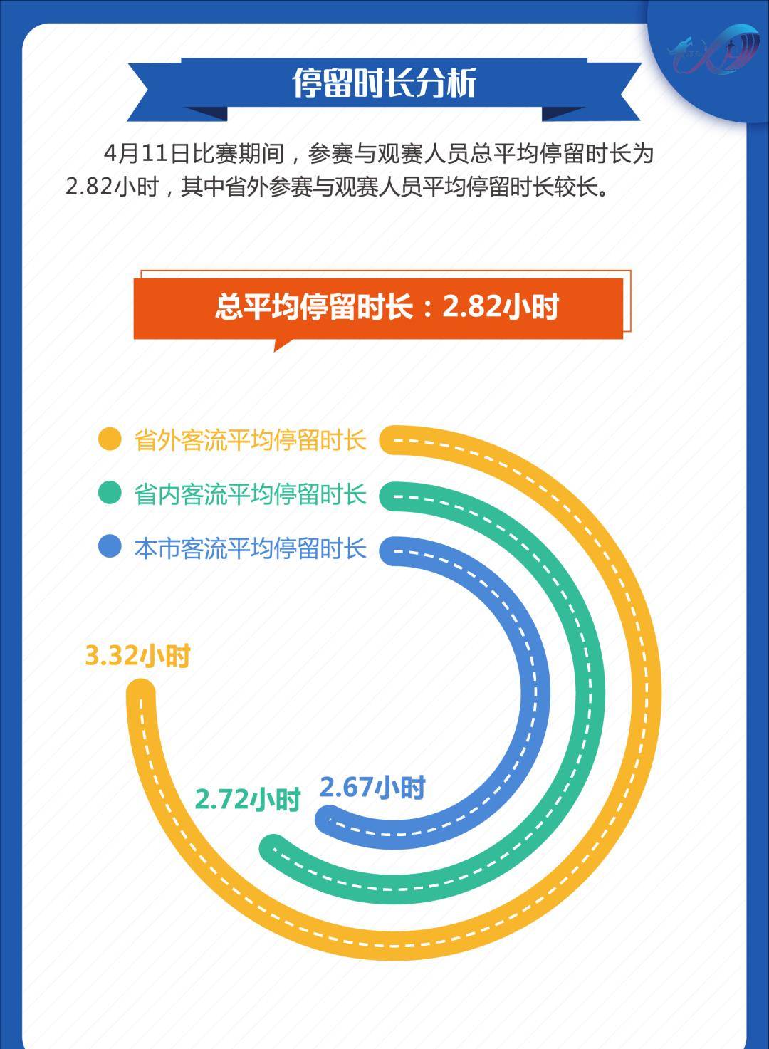 2024澳门特马今晚开奖53期,数据整合执行设计_L版14.257