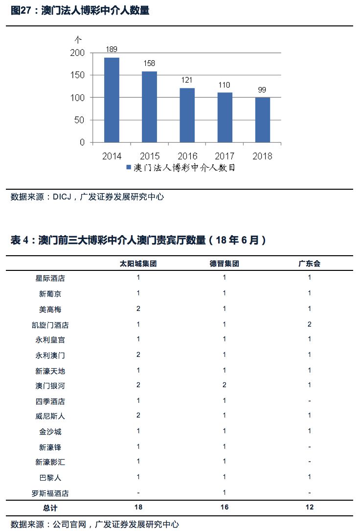 澳门最精准正最精准龙门客栈,符合性策略定义研究_OP44.510