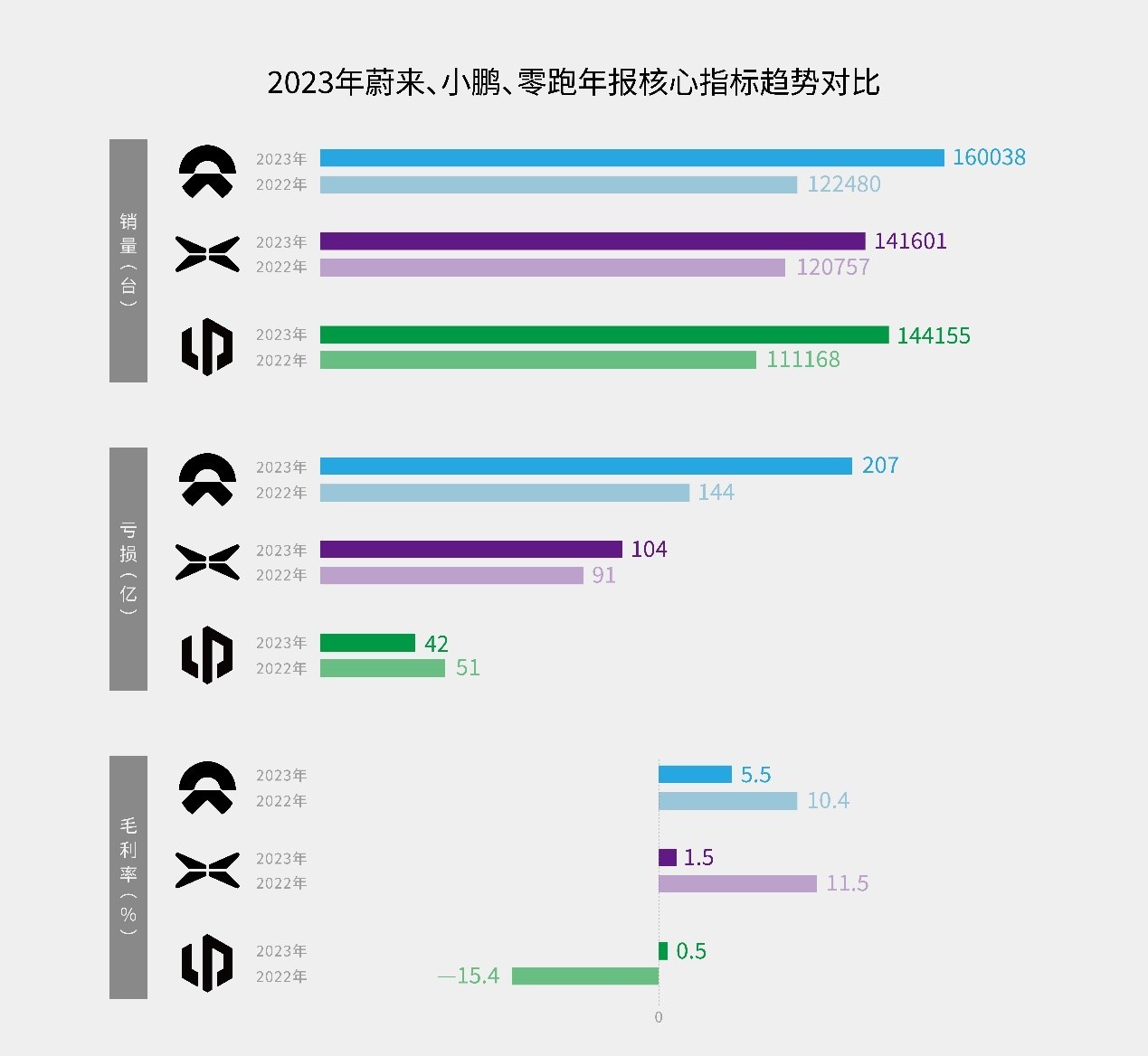 体育用品 第369页