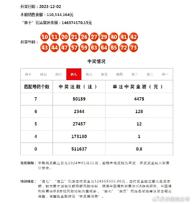 4949最快开奖今晚,最新答案解释落实_Holo28.787