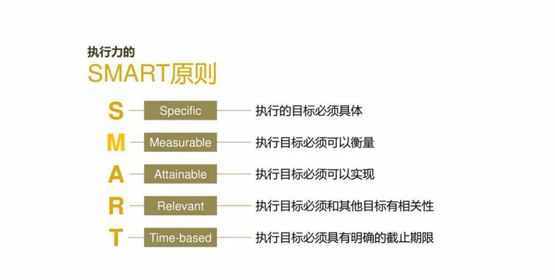 澳门六开奖结果2024开奖记录今晚直播,互动性执行策略评估_Harmony款96.39