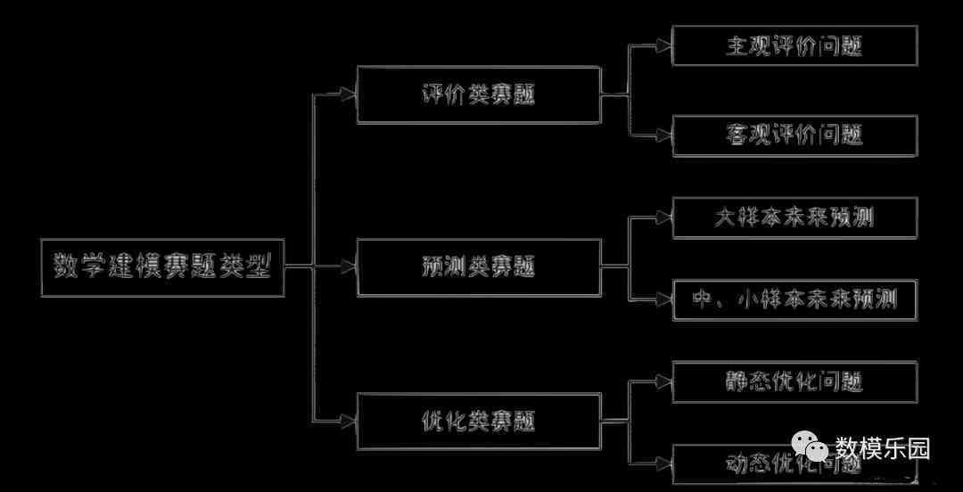 2024新奥资料免费精准资料,结构化推进评估_9DM65.892