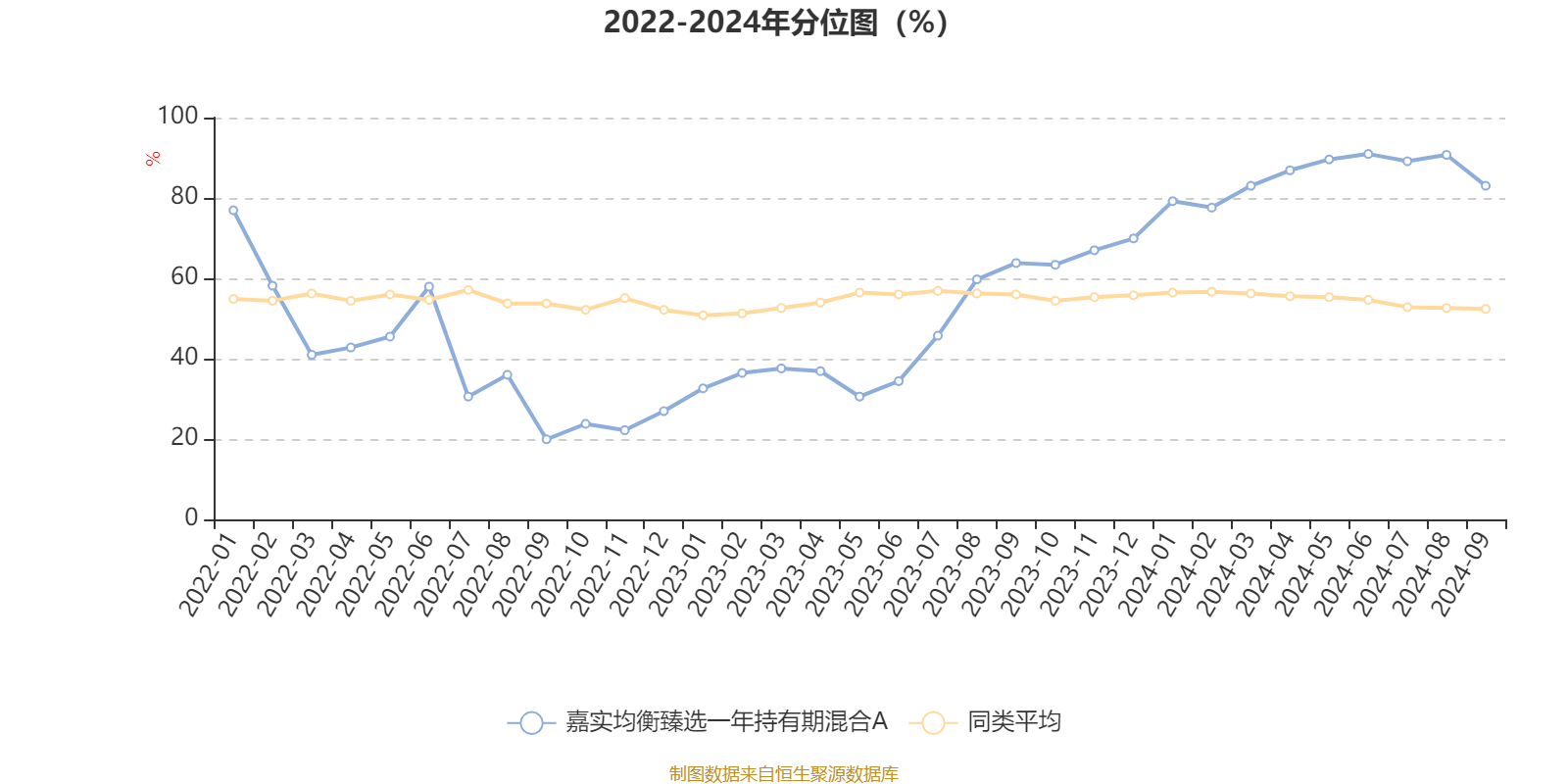 2024香港资料大全正新版,深入分析定义策略_GT56.652