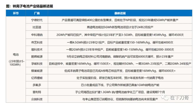 新澳门最新开奖结果记录历史查询,绝对经典解释落实_Executive14.364