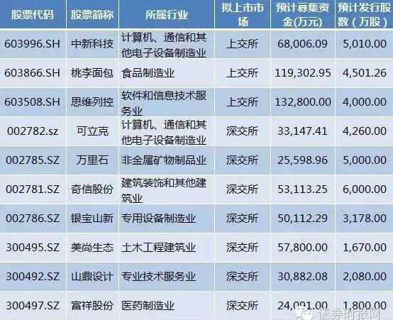 新澳门资料免费长期公开,2024,专家解析意见_UHD款52.283