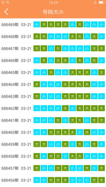 澳门天天开彩大全免费,重要性解释定义方法_粉丝版43.221