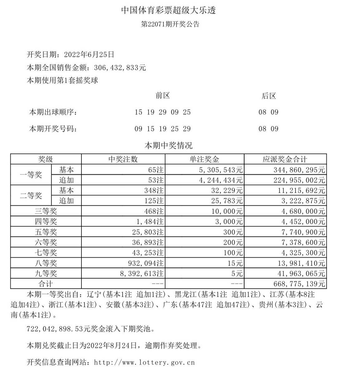 澳门六开奖结果今天开奖记录查询,国产化作答解释落实_X版28.890