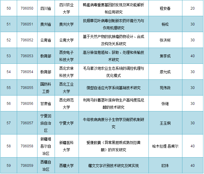 2024澳门免费最精准龙门,稳定评估计划_Premium38.351